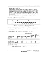 Предварительный просмотр 649 страницы Renesas SH7780 Series Hardware Manual