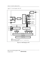 Предварительный просмотр 664 страницы Renesas SH7780 Series Hardware Manual