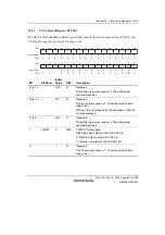 Предварительный просмотр 671 страницы Renesas SH7780 Series Hardware Manual