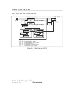 Предварительный просмотр 676 страницы Renesas SH7780 Series Hardware Manual