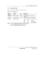 Предварительный просмотр 677 страницы Renesas SH7780 Series Hardware Manual