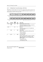 Предварительный просмотр 680 страницы Renesas SH7780 Series Hardware Manual