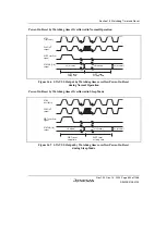 Предварительный просмотр 689 страницы Renesas SH7780 Series Hardware Manual