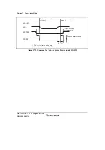 Предварительный просмотр 704 страницы Renesas SH7780 Series Hardware Manual