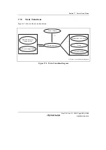 Предварительный просмотр 705 страницы Renesas SH7780 Series Hardware Manual