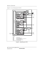 Предварительный просмотр 708 страницы Renesas SH7780 Series Hardware Manual