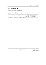 Предварительный просмотр 709 страницы Renesas SH7780 Series Hardware Manual