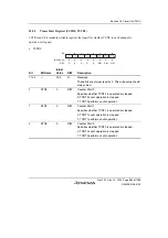 Предварительный просмотр 713 страницы Renesas SH7780 Series Hardware Manual