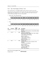 Предварительный просмотр 716 страницы Renesas SH7780 Series Hardware Manual