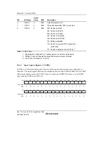 Предварительный просмотр 718 страницы Renesas SH7780 Series Hardware Manual