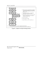 Предварительный просмотр 720 страницы Renesas SH7780 Series Hardware Manual