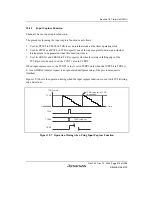 Предварительный просмотр 723 страницы Renesas SH7780 Series Hardware Manual