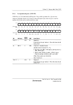 Предварительный просмотр 731 страницы Renesas SH7780 Series Hardware Manual