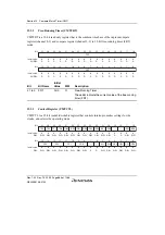 Предварительный просмотр 734 страницы Renesas SH7780 Series Hardware Manual