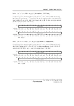 Предварительный просмотр 739 страницы Renesas SH7780 Series Hardware Manual