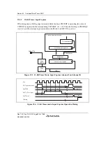 Предварительный просмотр 742 страницы Renesas SH7780 Series Hardware Manual