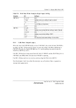 Предварительный просмотр 743 страницы Renesas SH7780 Series Hardware Manual