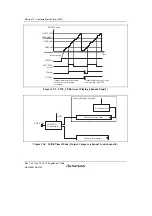 Предварительный просмотр 744 страницы Renesas SH7780 Series Hardware Manual