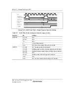 Предварительный просмотр 750 страницы Renesas SH7780 Series Hardware Manual