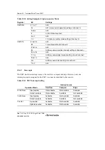 Предварительный просмотр 756 страницы Renesas SH7780 Series Hardware Manual