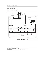 Предварительный просмотр 758 страницы Renesas SH7780 Series Hardware Manual