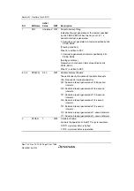 Предварительный просмотр 774 страницы Renesas SH7780 Series Hardware Manual