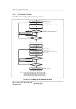 Предварительный просмотр 778 страницы Renesas SH7780 Series Hardware Manual