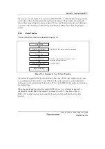 Предварительный просмотр 779 страницы Renesas SH7780 Series Hardware Manual