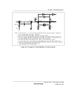 Предварительный просмотр 781 страницы Renesas SH7780 Series Hardware Manual