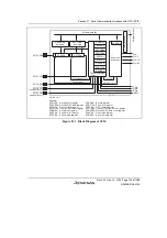 Предварительный просмотр 785 страницы Renesas SH7780 Series Hardware Manual