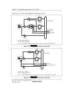 Предварительный просмотр 786 страницы Renesas SH7780 Series Hardware Manual