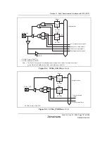 Предварительный просмотр 787 страницы Renesas SH7780 Series Hardware Manual