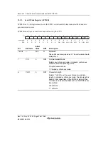 Предварительный просмотр 794 страницы Renesas SH7780 Series Hardware Manual