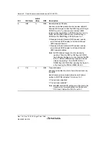 Предварительный просмотр 798 страницы Renesas SH7780 Series Hardware Manual