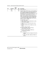 Предварительный просмотр 800 страницы Renesas SH7780 Series Hardware Manual