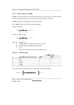 Предварительный просмотр 808 страницы Renesas SH7780 Series Hardware Manual