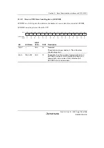 Предварительный просмотр 813 страницы Renesas SH7780 Series Hardware Manual