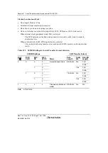 Предварительный просмотр 820 страницы Renesas SH7780 Series Hardware Manual