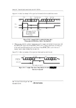 Предварительный просмотр 828 страницы Renesas SH7780 Series Hardware Manual