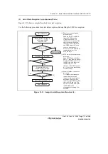 Предварительный просмотр 829 страницы Renesas SH7780 Series Hardware Manual