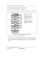 Предварительный просмотр 836 страницы Renesas SH7780 Series Hardware Manual