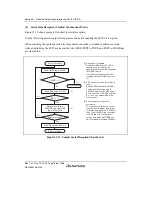 Предварительный просмотр 838 страницы Renesas SH7780 Series Hardware Manual