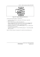 Предварительный просмотр 839 страницы Renesas SH7780 Series Hardware Manual