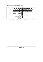 Предварительный просмотр 840 страницы Renesas SH7780 Series Hardware Manual