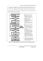 Предварительный просмотр 841 страницы Renesas SH7780 Series Hardware Manual