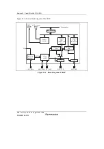 Предварительный просмотр 848 страницы Renesas SH7780 Series Hardware Manual