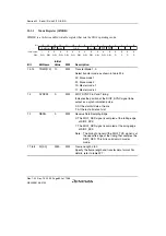 Предварительный просмотр 852 страницы Renesas SH7780 Series Hardware Manual