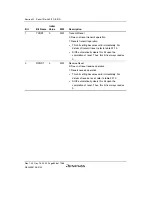 Предварительный просмотр 858 страницы Renesas SH7780 Series Hardware Manual