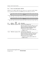 Предварительный просмотр 862 страницы Renesas SH7780 Series Hardware Manual