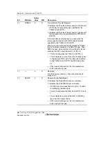 Предварительный просмотр 864 страницы Renesas SH7780 Series Hardware Manual